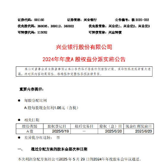 中期国际 兴业银行：A股每股派发2024年年度现金红利1.06元（含税）